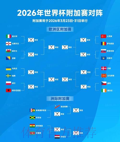 2026世界杯盘口开户