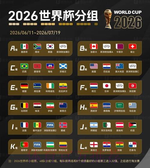 2026世界杯盘口开户