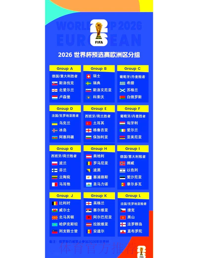 2026世界杯预测最新地址最佳