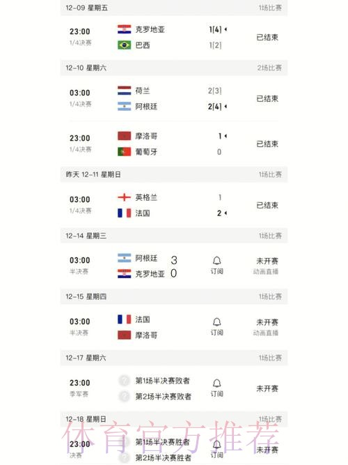 世界杯比分最新地址最佳