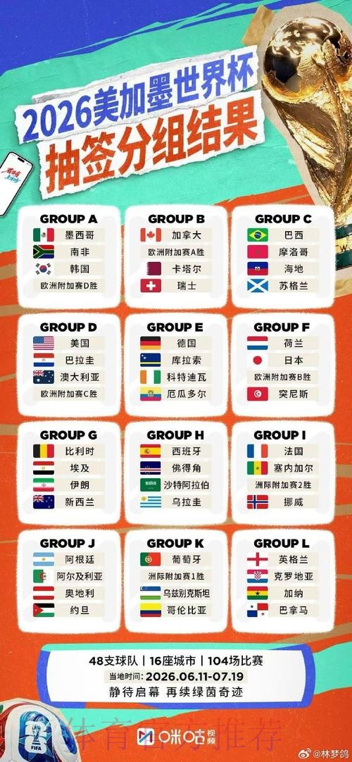 2026世界杯直播分析官方